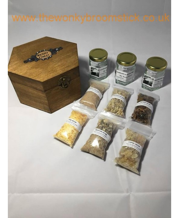 Resin Chest Resin Chest